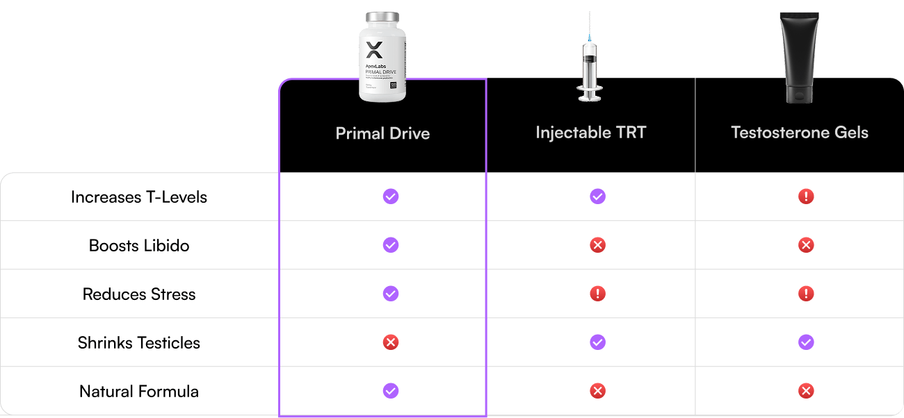 What Makes The Power Abs Stimulator Unique?