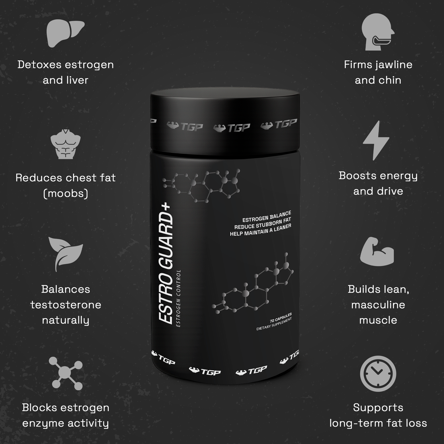 Estro Guard+ 6 month supply