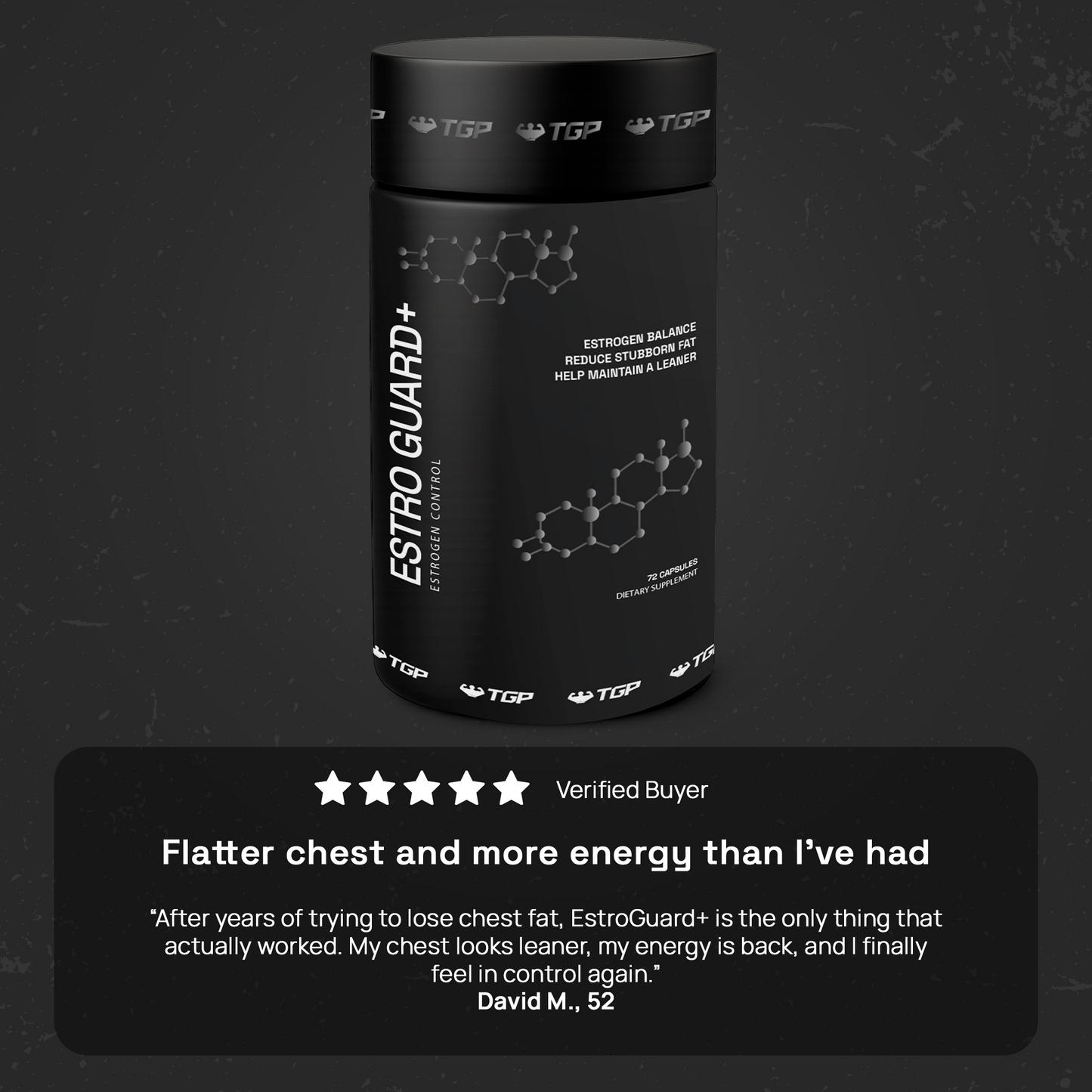 Estro Guard+ 6 month supply