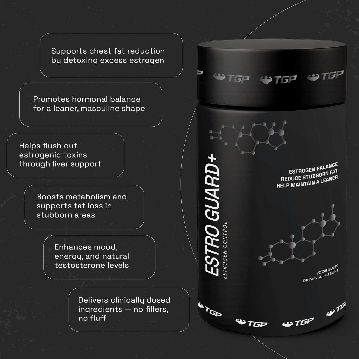 Estro Guard+ 6 month supply