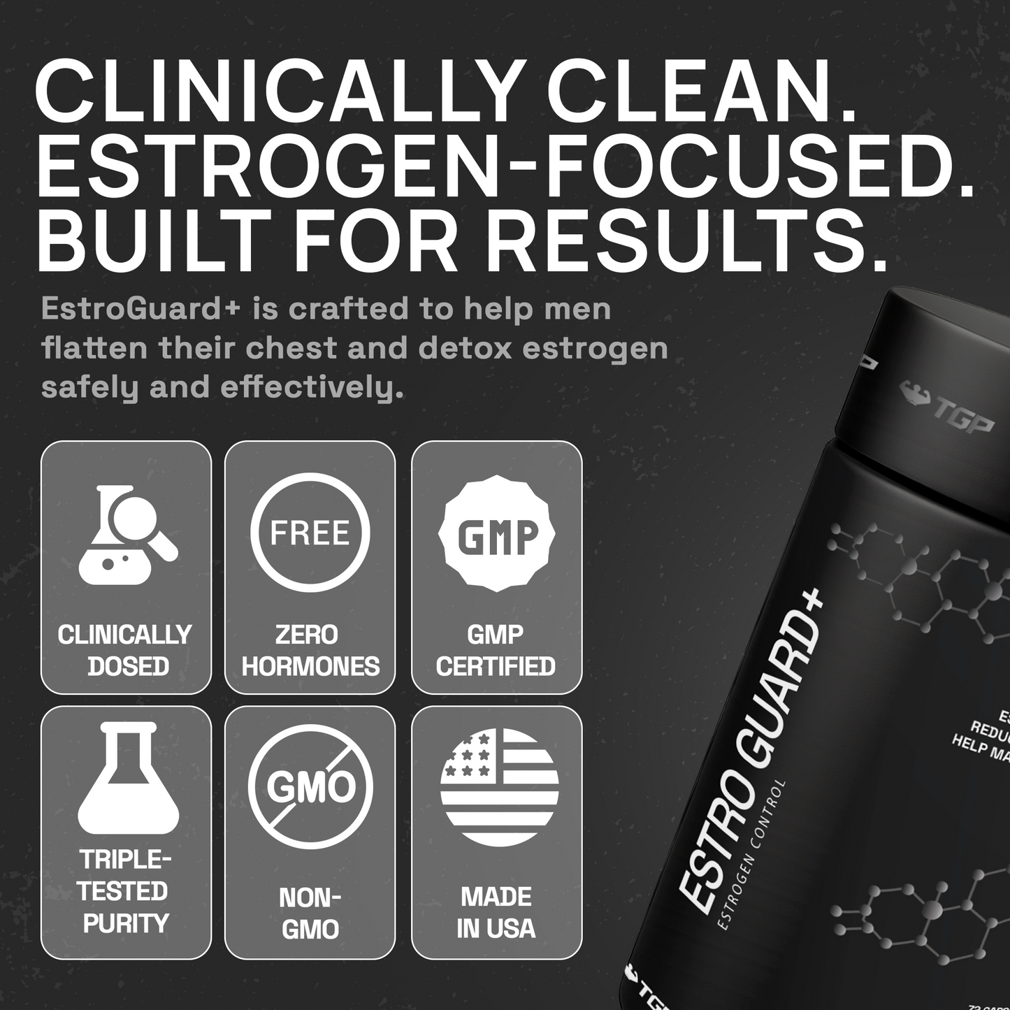 Estro Guard+ 6 month supply