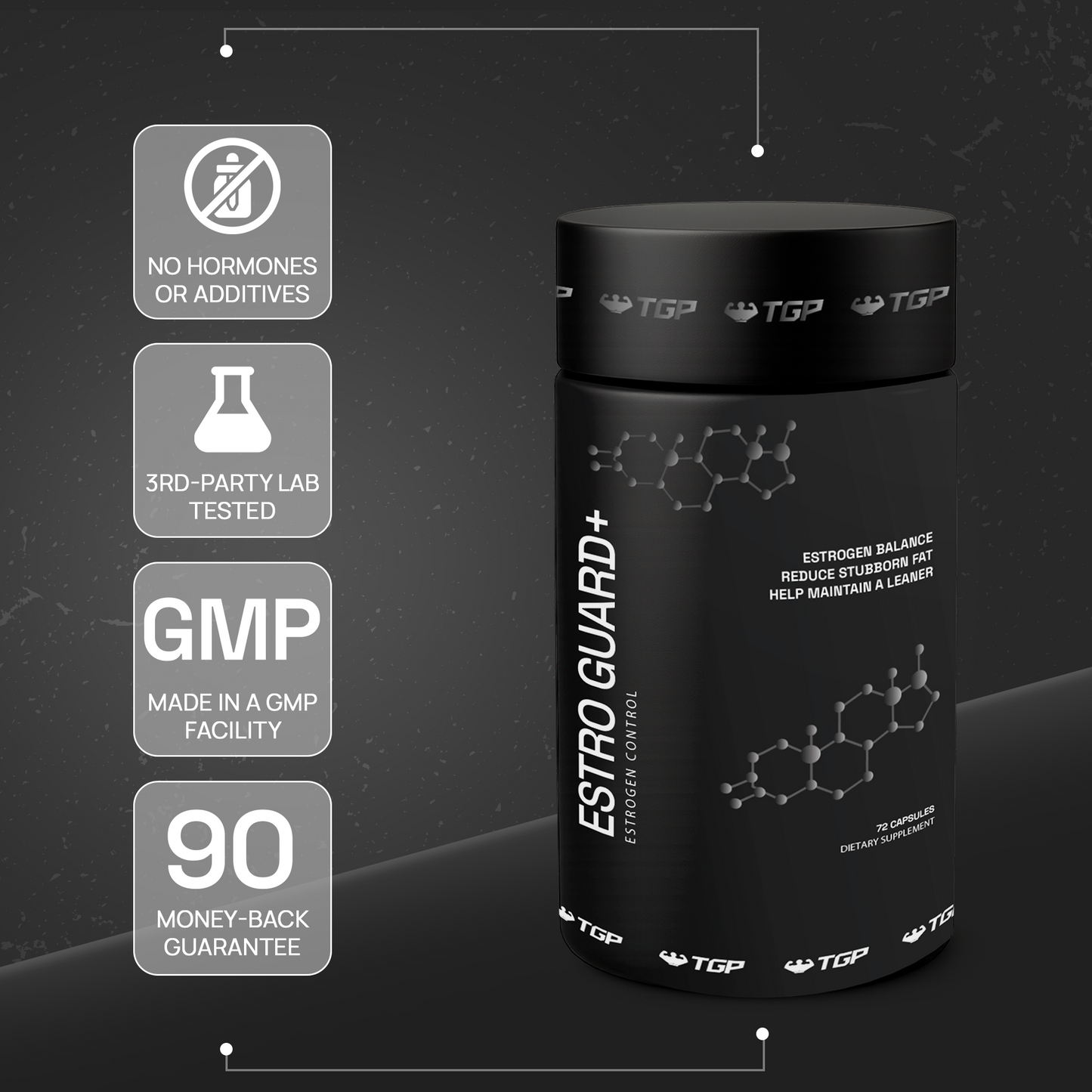 Estro Guard+ 6 month supply