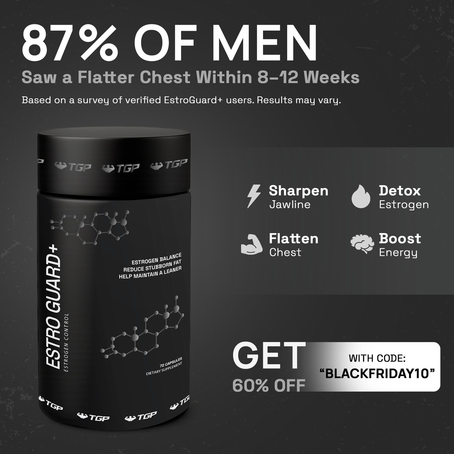 Estro Guard+ 6 month supply