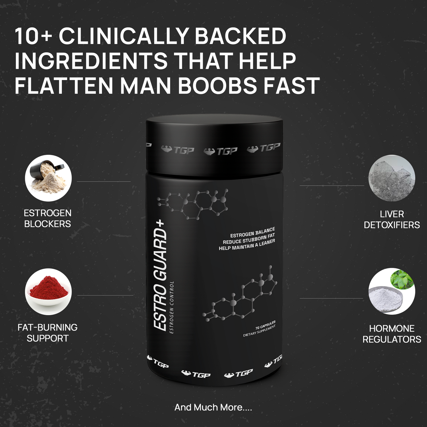 Estro Guard+ 6 month supply