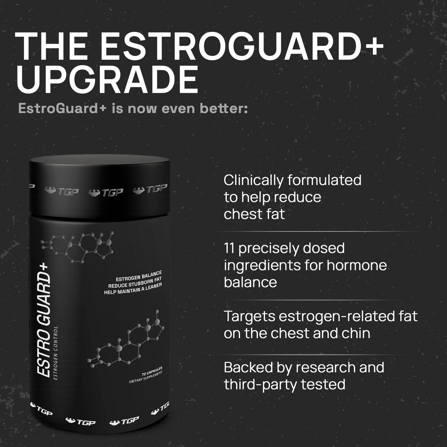 Estro Guard+ 6 month supply
