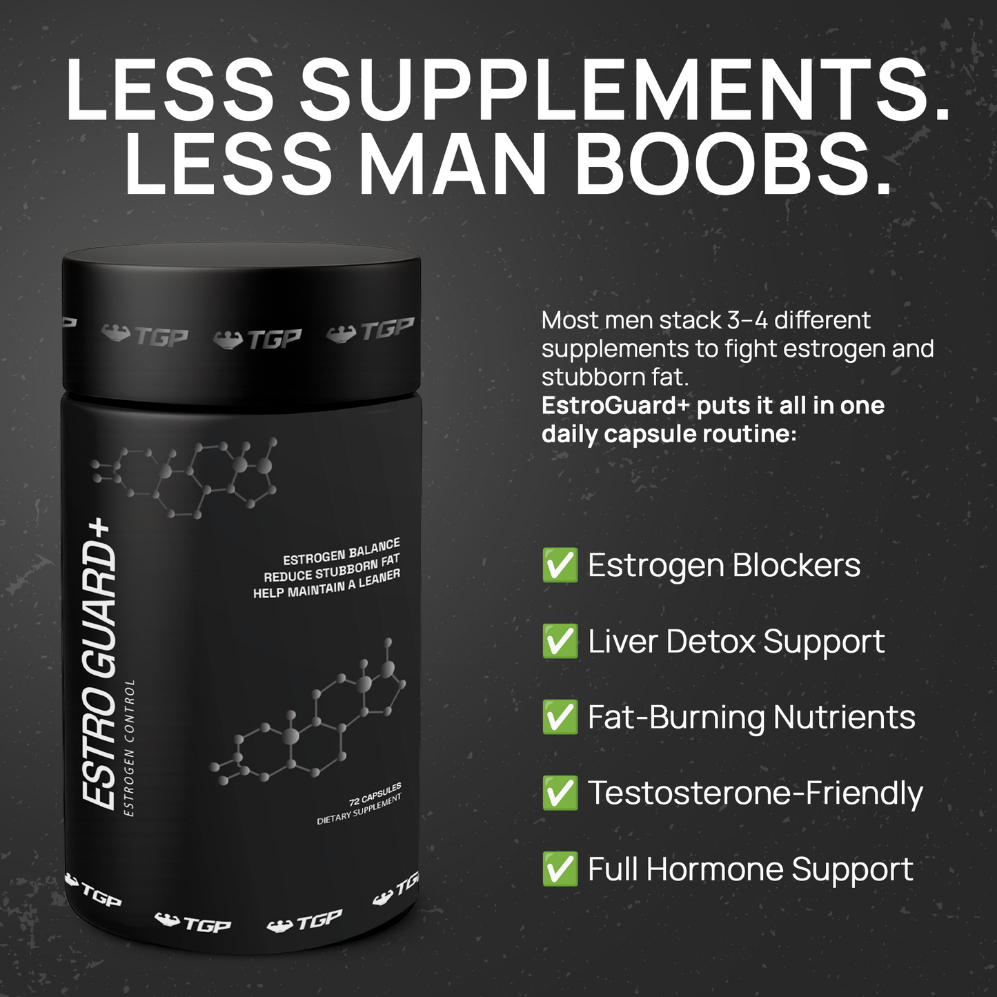 Estro Guard+ 6 month supply