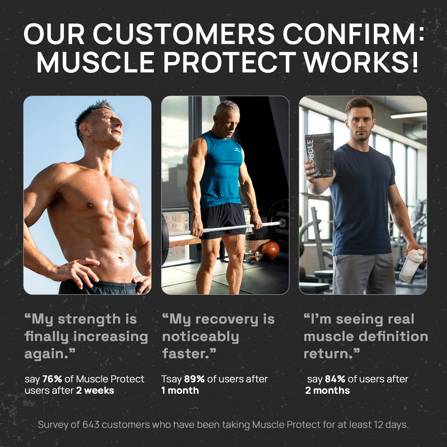 Muscle Protect