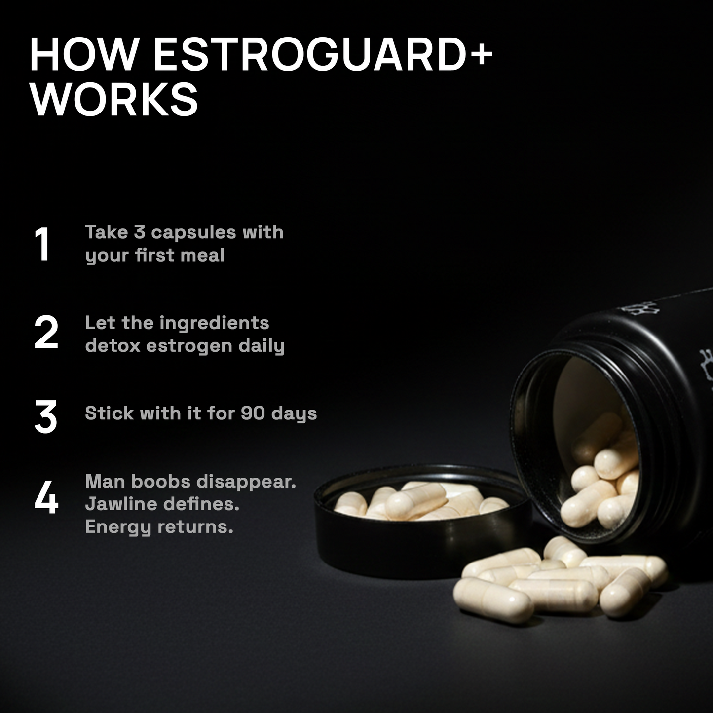 Estro Guard+ 6 month supply