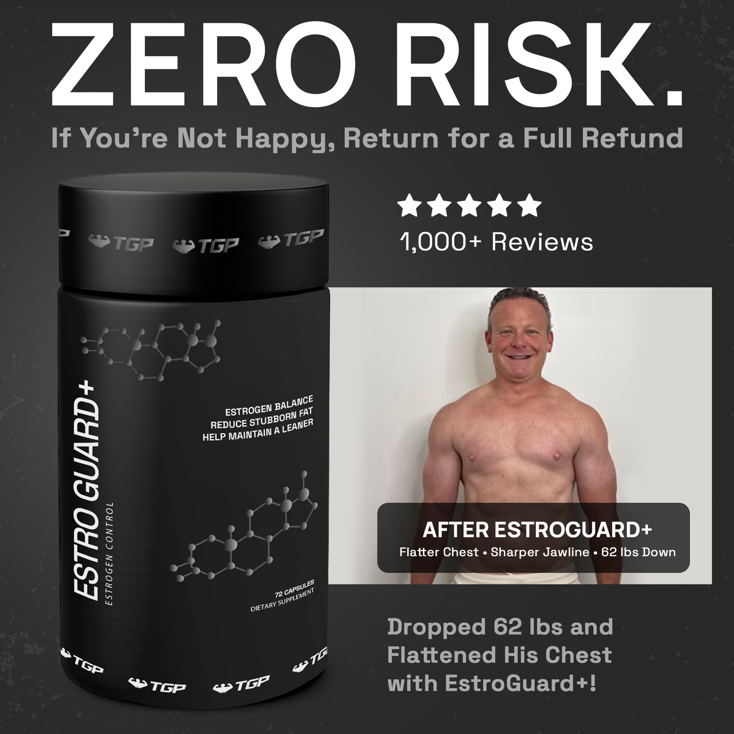 Estro Guard+ 6 month supply