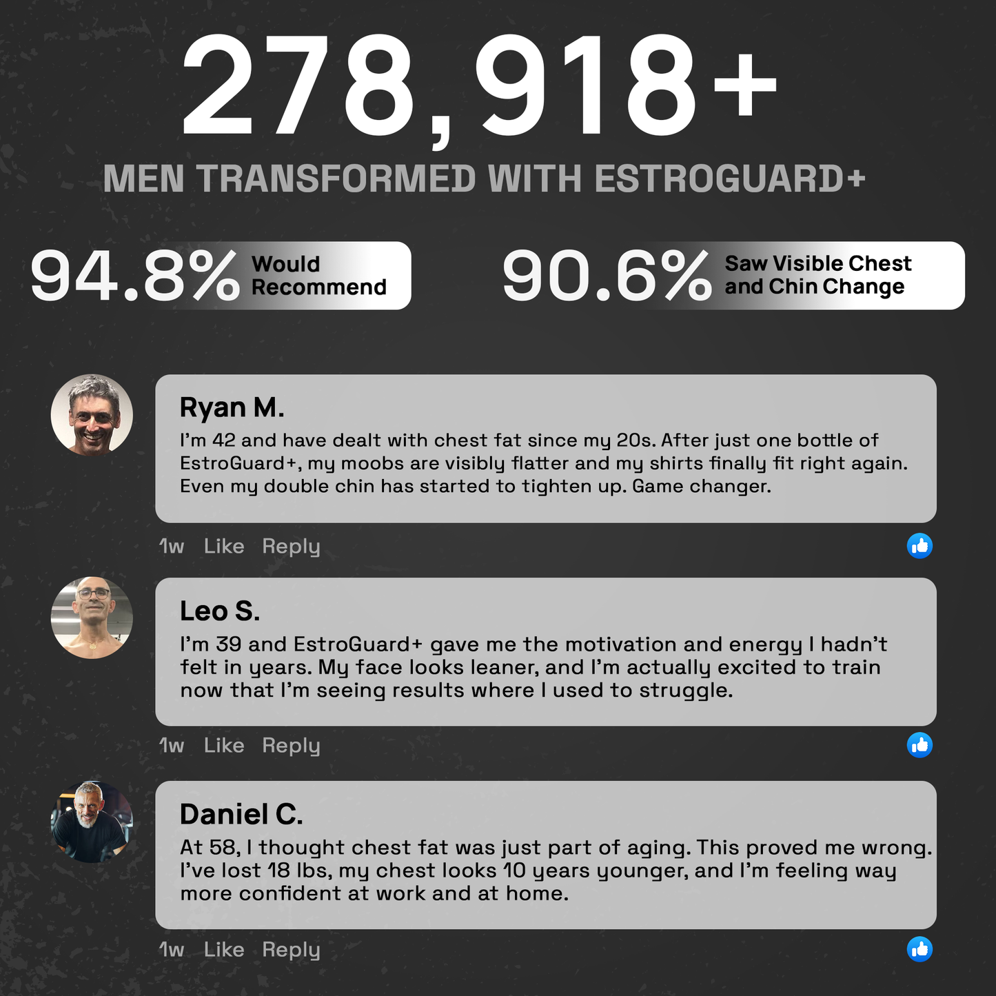 Estro Guard+ 6 month supply