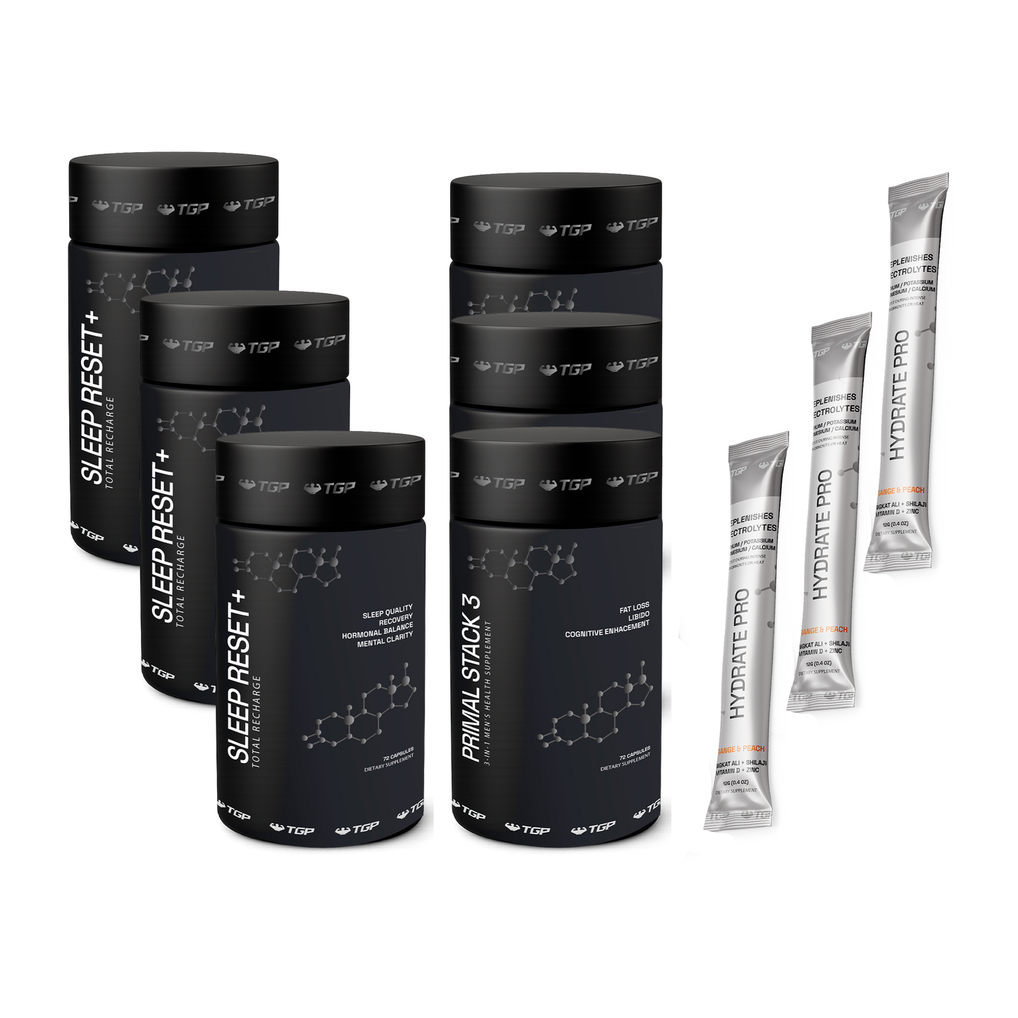 All-Day Dominance Stack 3 month supply