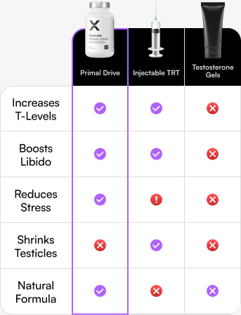 What Makes The Power Abs Stimulator Unique?